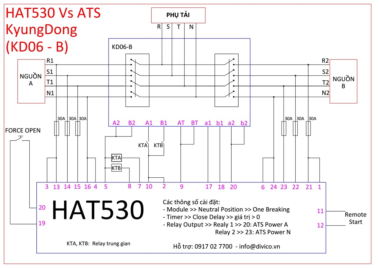 Sơ đồ đấu nối HAT530 với ATS KyungDong